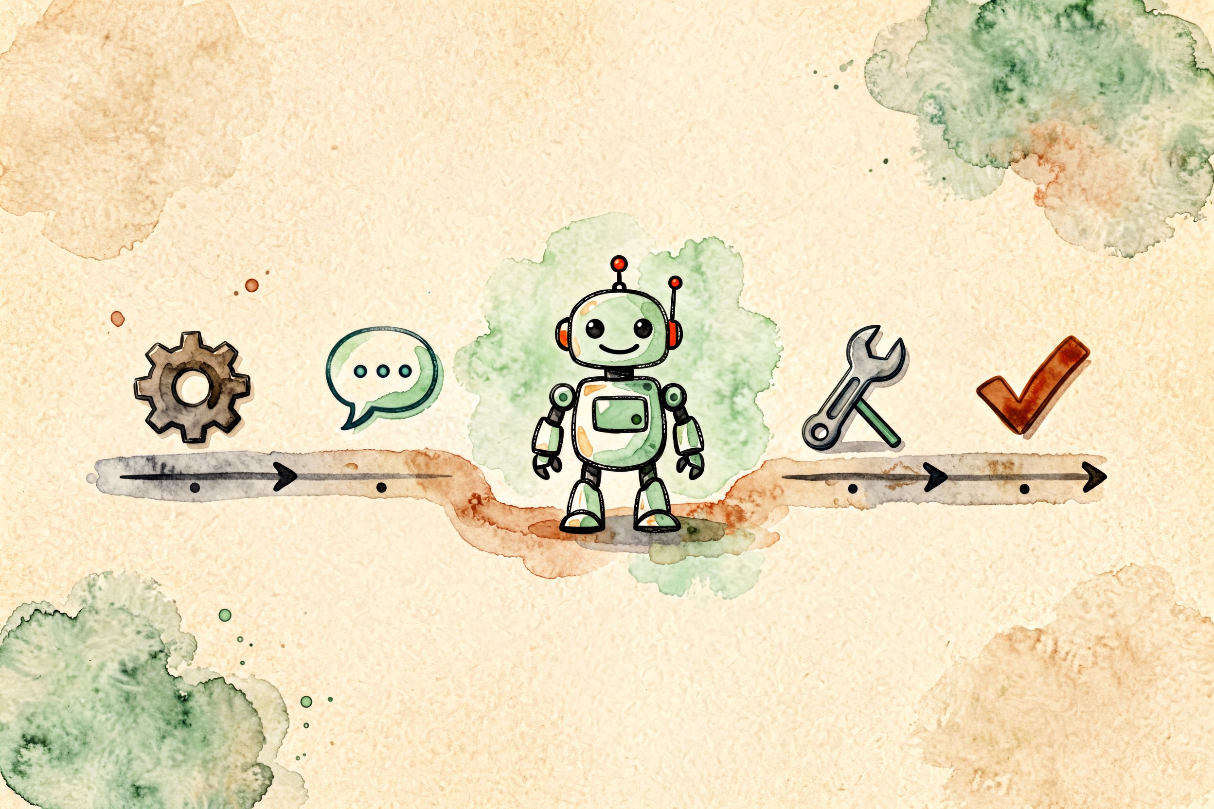AI 智能体工作流:让 AI 替你跑完一整条流程