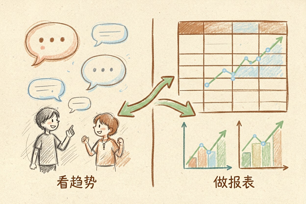 配图1对话 AI 与表格 AI 路线
