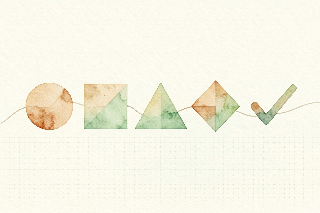 尾图核心要点回顾