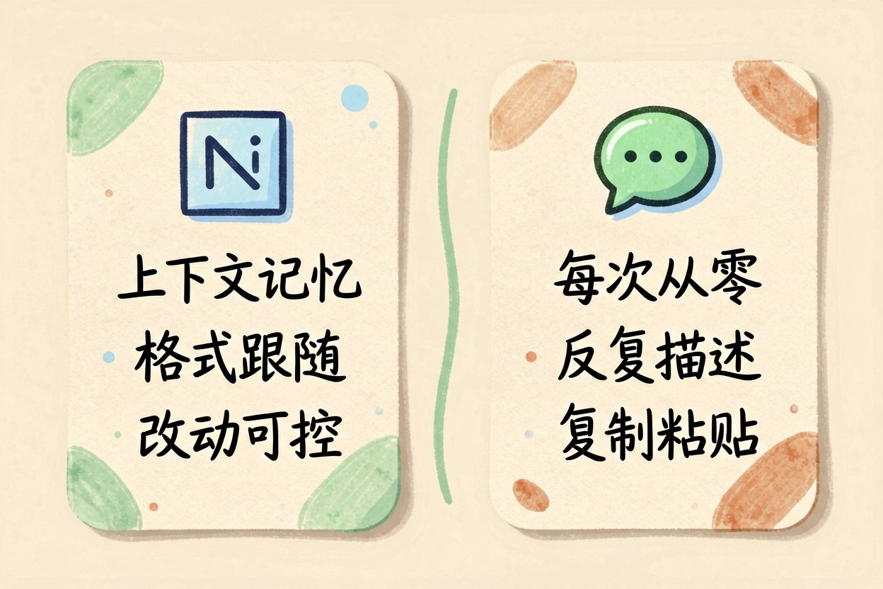 配图3与通用大模型的对比