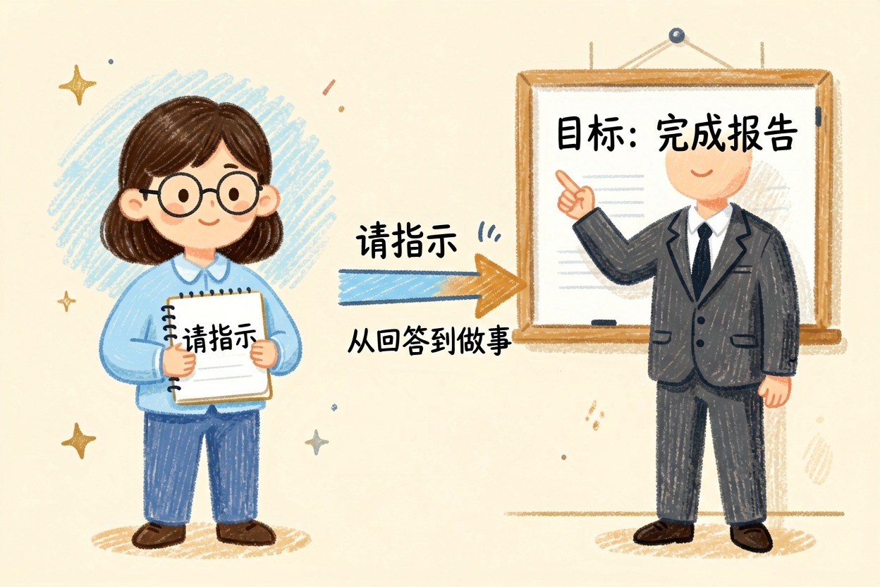 配图1实习生 vs 负责人
